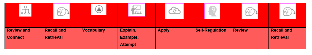 computing1